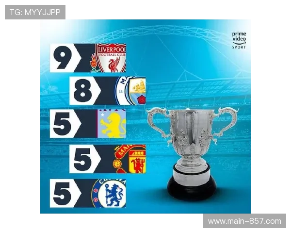 利物浦预期进球数据与实战匹配度低 锋线效率有待优化